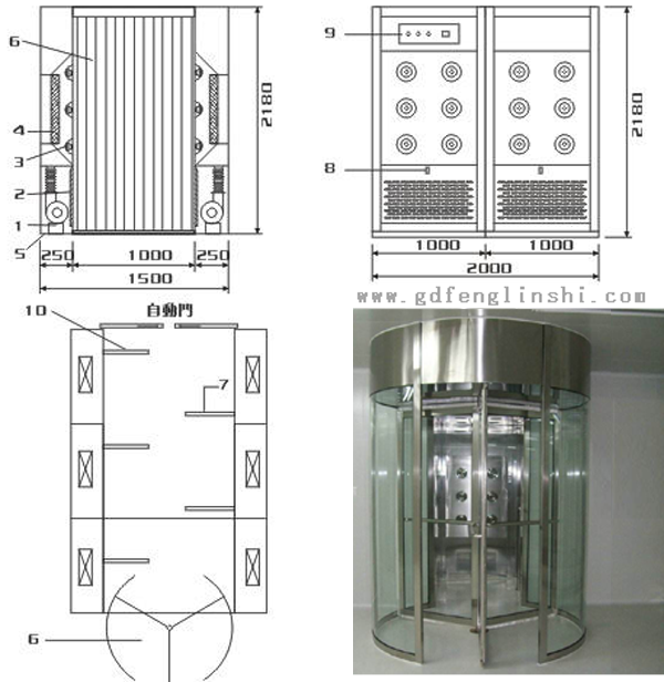 自動(dòng)旋轉(zhuǎn)門(mén)風(fēng)淋室結(jié)構(gòu)圖