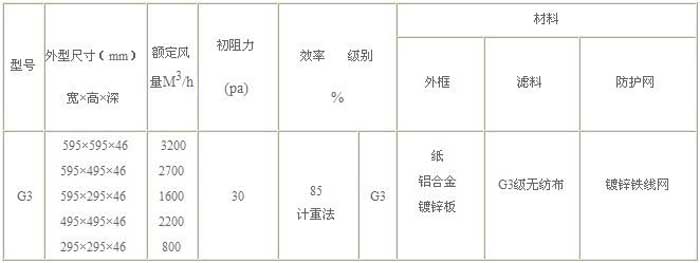 G3級初效過濾器規(guī)格尺寸及技術(shù)參數(shù)