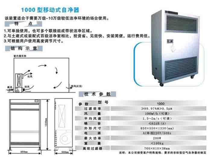 空氣自凈器技術參數(shù)及工作原理