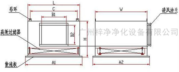 高效送風(fēng)口送風(fēng)方式有頂送風(fēng)和側(cè)送風(fēng)兩種。