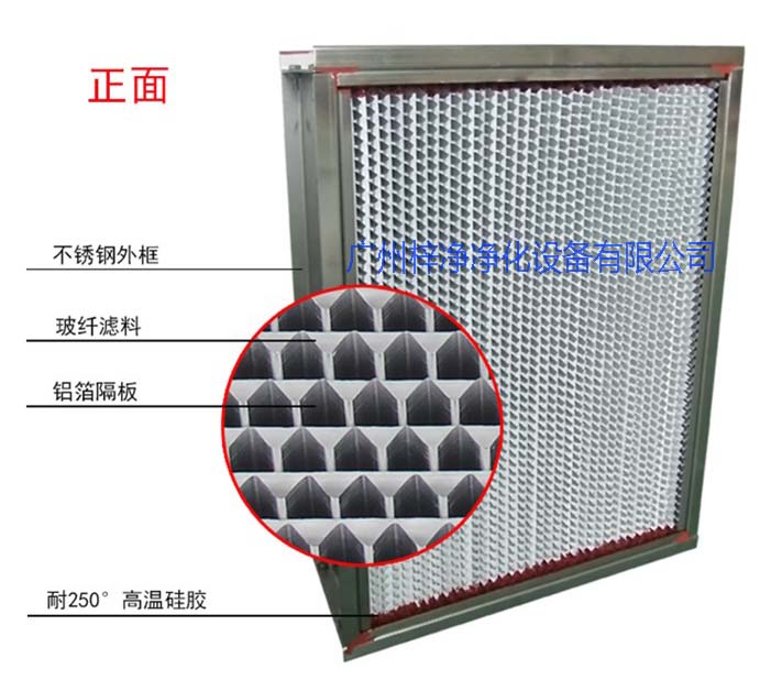 烘箱耐高溫過濾器、烤箱耐高溫過濾器圖解