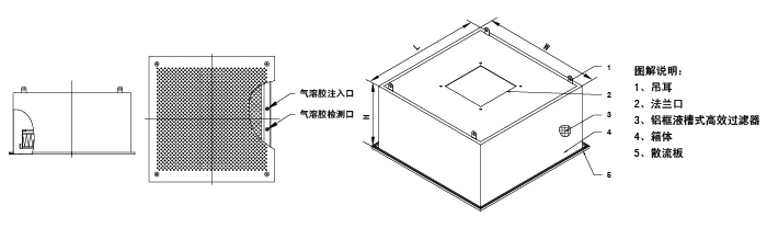 液槽式高效送風(fēng)口設(shè)計(jì)圖