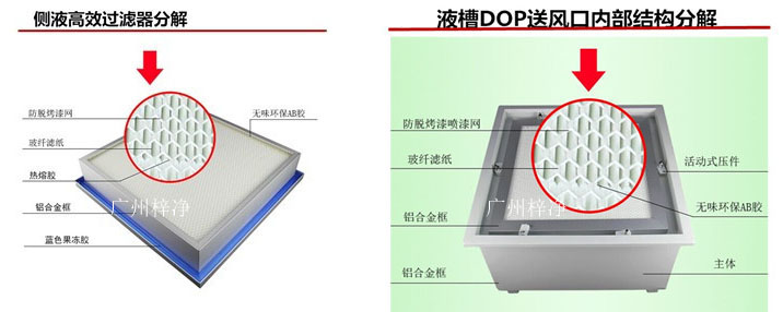 液槽式高效過濾器介紹及安裝方式